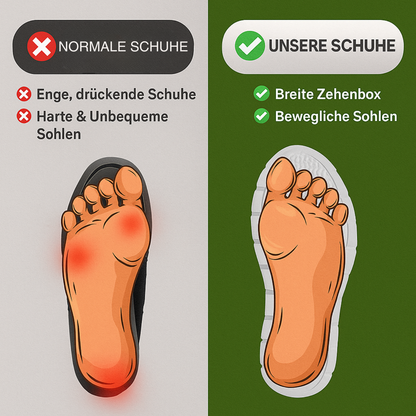Huberd™ – UltraKomfort Sneaker